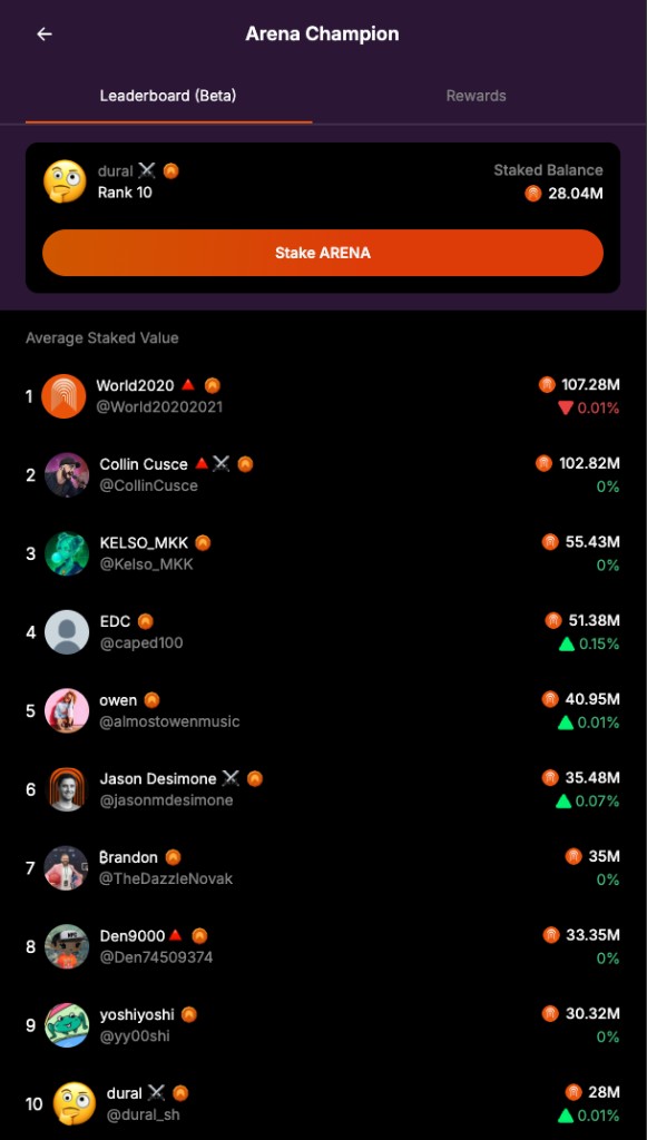 Arena Staking + Arena Champions